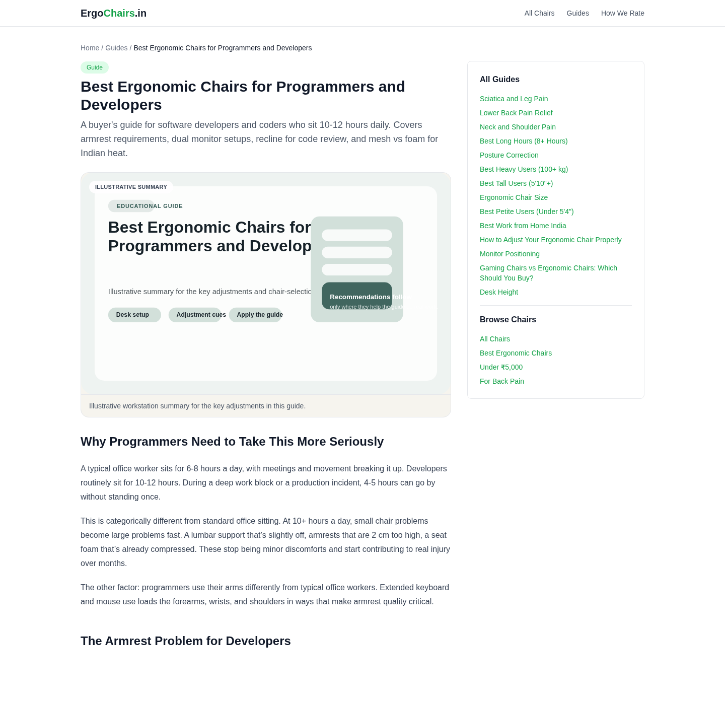 Programmers guide preview from ErgoChairs captured on March 13, 2026